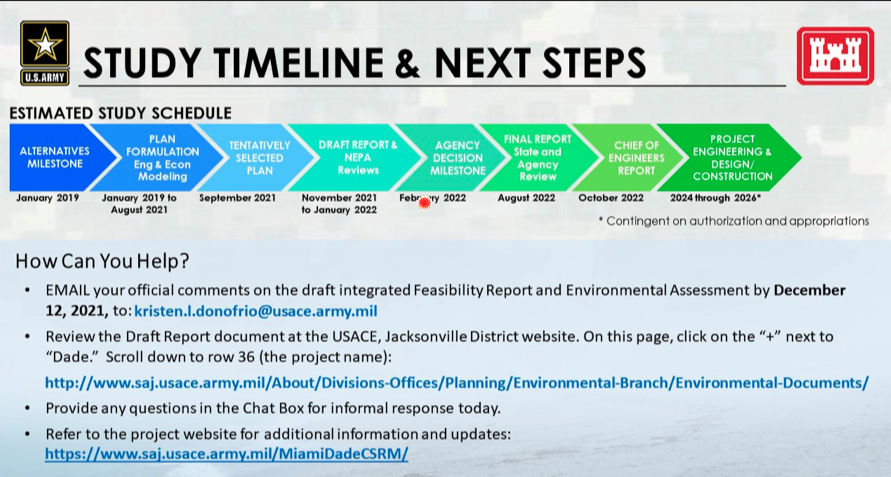 Army Corps talks Key Biscayne shoreline in open house; dunes construction could start as early as 2024